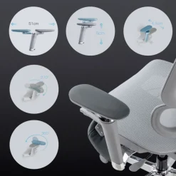 Sedia da ufficio ergonomica Erghos X2, supporto lombare flessibile